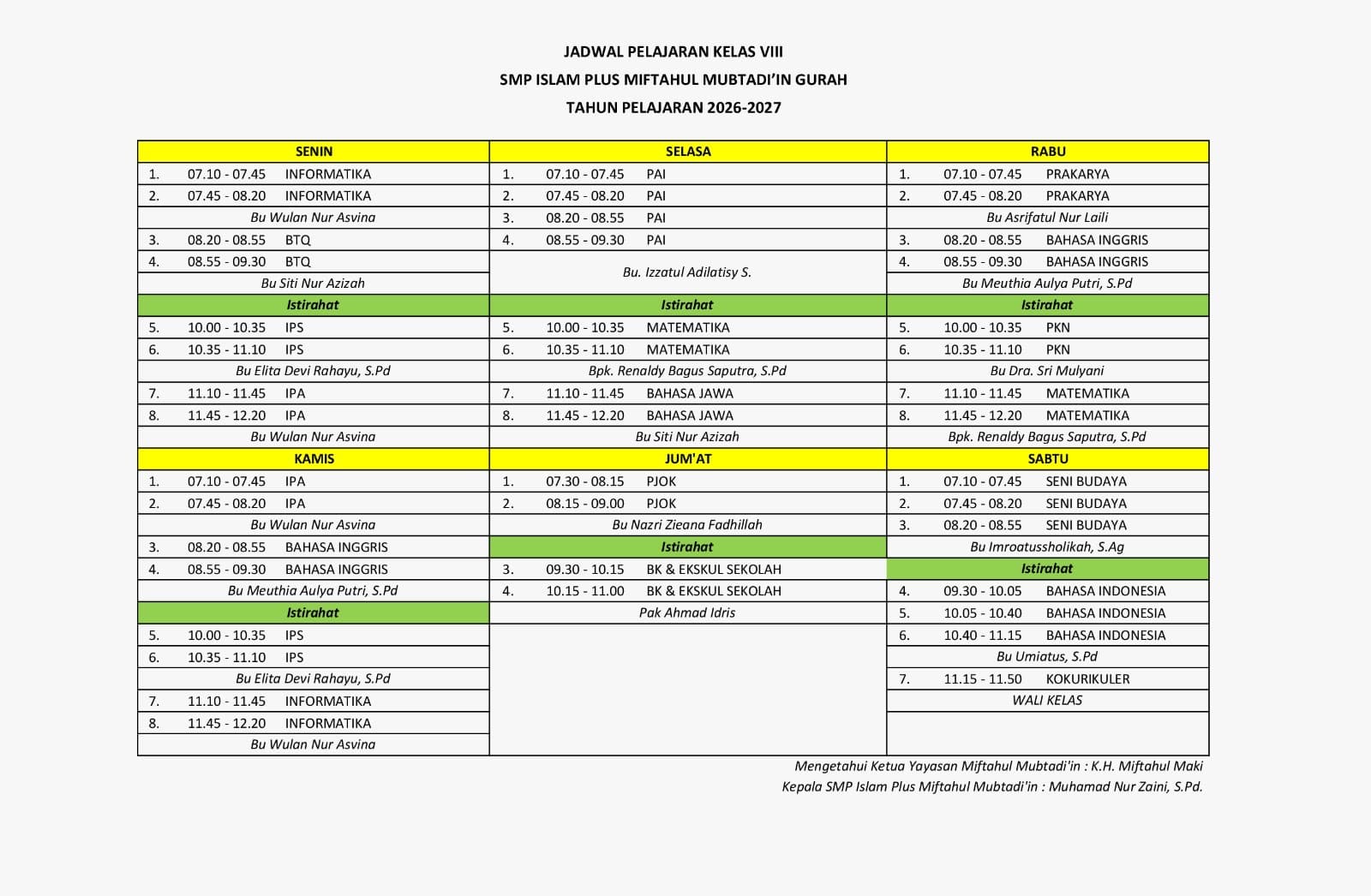 Jadwal pelajaran Kelas VIII tahun pelajaran 2026–2027 — ditandatangani Ketua Yayasan dan Kepala Sekolah