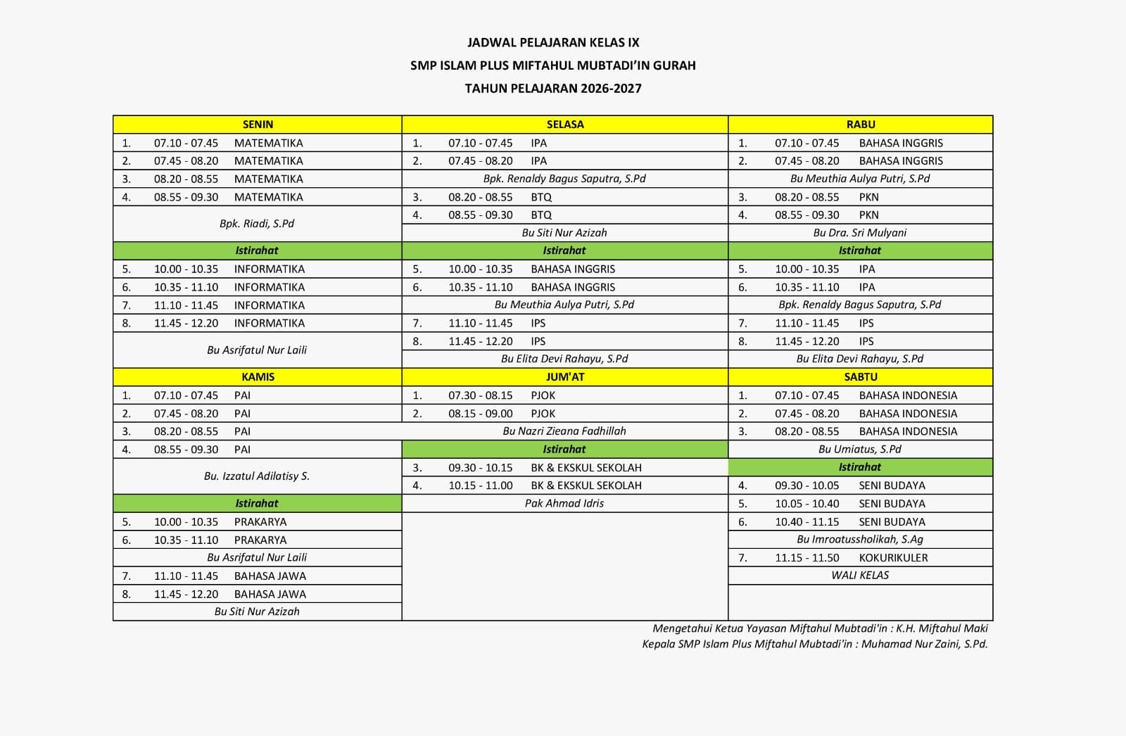 Jadwal pelajaran Kelas IX tahun pelajaran 2026–2027 — ditandatangani Ketua Yayasan dan Kepala Sekolah